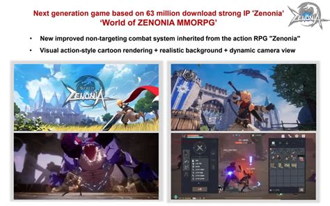 zenonia chronobreak|novo mmorpg 2023.